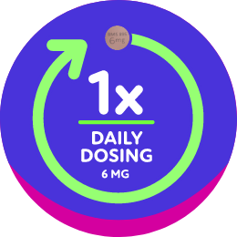 1x Daily. Simple Once- Daily Dosing