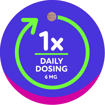 The first once-daily oral TYK2 inhibitor