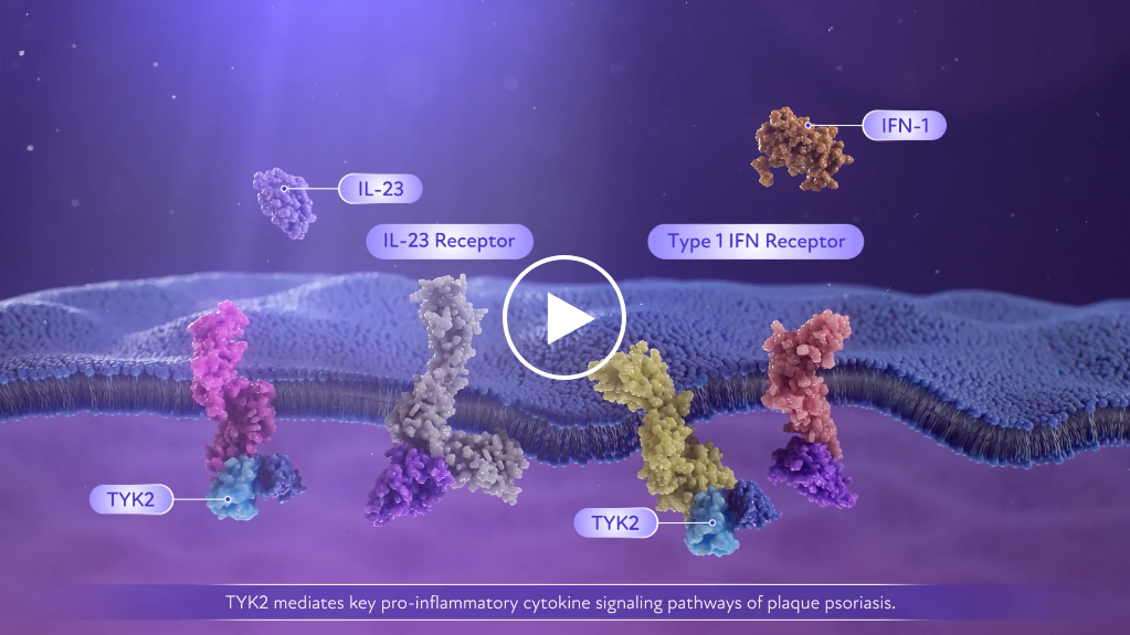 Watch Video:Take a closer look at how SOTYKTU works and its unique mechanism of action